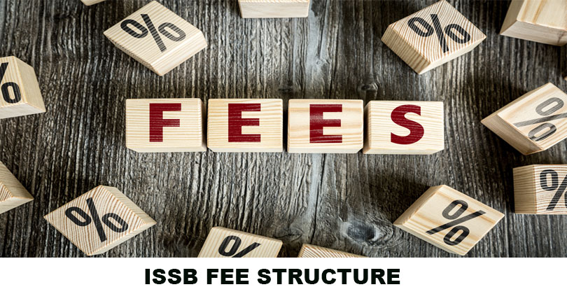 ISSB Test Fee Structure 